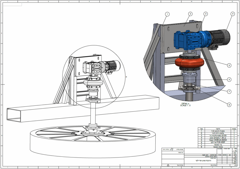 קרוסלה תמונה