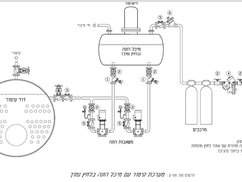 תמונה-של-WhatsApp_-2024-07-13-בשעה-01.19.43_08246721.b197b0