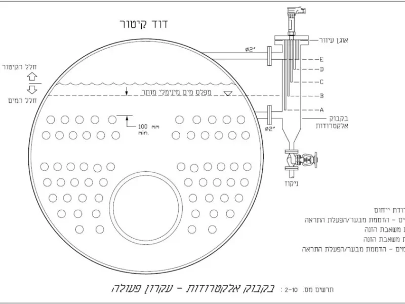 תמונה-של-WhatsApp_-2024-07-13-בשעה-01.24.19_a8e8ba77-1024x632.b197b0