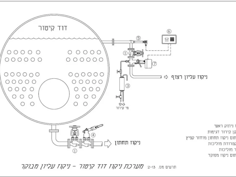 תמונה-של-WhatsApp_-2024-07-13-בשעה-01.30.48_d6717b54-1024x632.b197b0